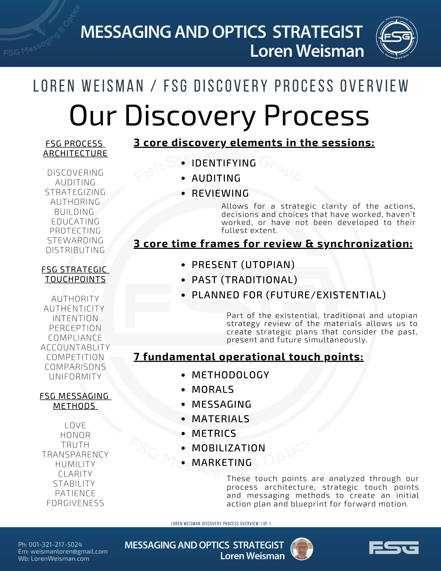 Discovery Process Overview for Messaging and Optics