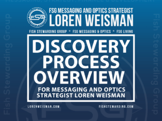 discovery process overview for messaging and optics, featured image